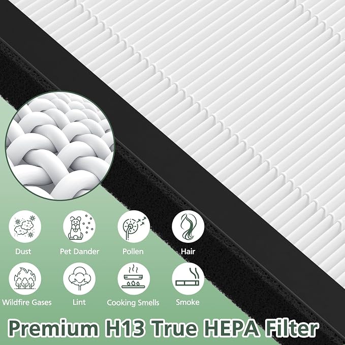 ProHEPA 9000 HEPA Replacement Filters Compatible - Image 4