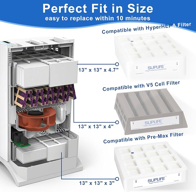 Air Filter Replacement Compatible - Image 3