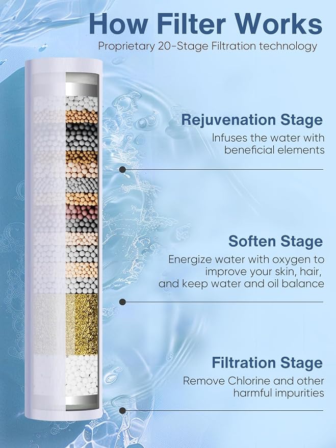 Cobbe Filtered Shower Head - Image 4