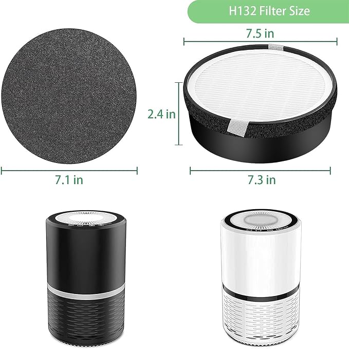 2 Pack Air Purifier Filters Replacement - Image 2