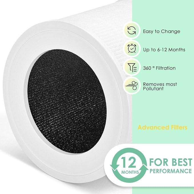 Mini Replacement Filter Compatible - Image 3
