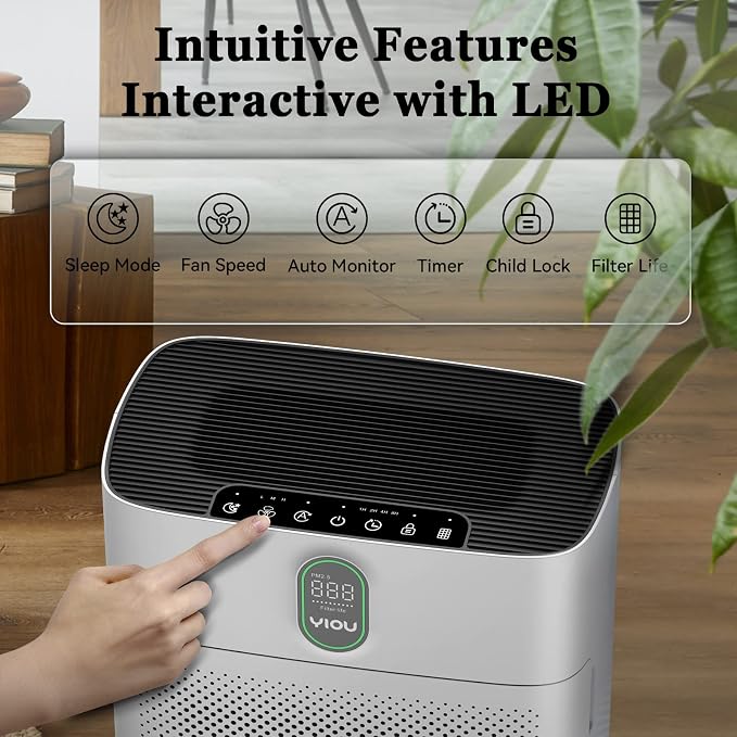 Air Purifiers for Home Large Room Up to 960 Sq Ft - Image 6