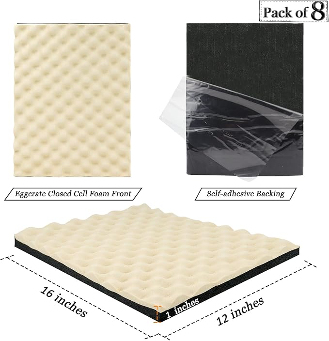 BXI Soundproofing Closed Cell Foam - Image 2
