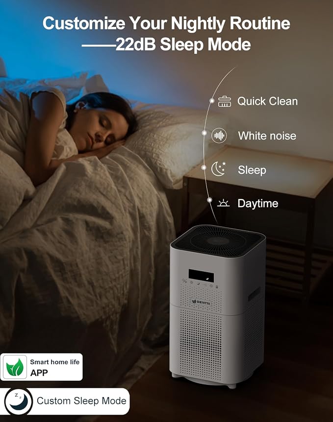 Dayette Smart WIFI Air Purifiers - Image 6