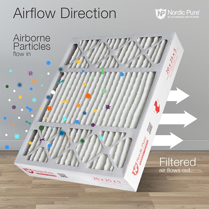 Nordic Pure 20x25x5 Lennox X6673 X6675 Replacement AC Filter MERV 14 + Carbon 4 - Image 8