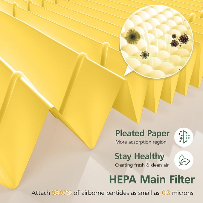 AP100 AP102 Pet Care Filter Compatible - Image 4