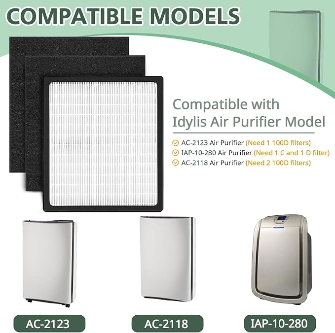 Replacement Filters D for Idylis IAF-H-100D AC-2118 AC-2123 IAP-10-280 IAP10280 - Image 2