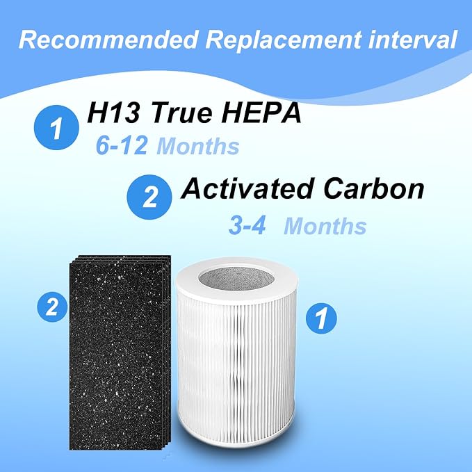 HP670 Replacement Filters Kit Compatible - Image 8