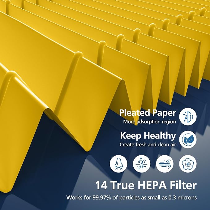 2 Pack 14 True HEPA Pet Care Replacement Filter Compatible - Image 3