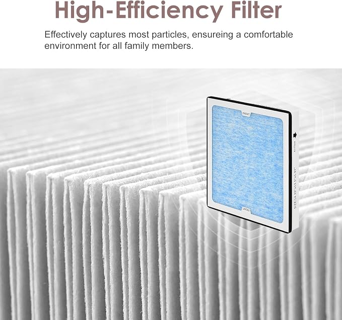 770 HEPA & Activated Carbon Filter Compatible - Image 5