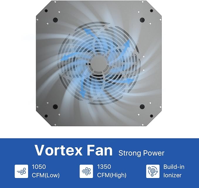 Abestorm 360 Degree Intake Air Filtration System - Image 4