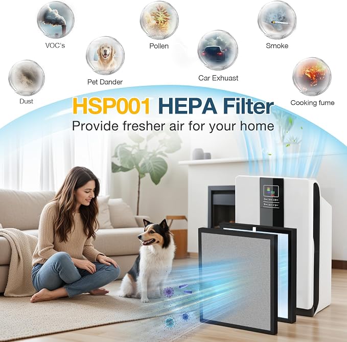 HSP001 Filter Replacement Compatible - Image 7