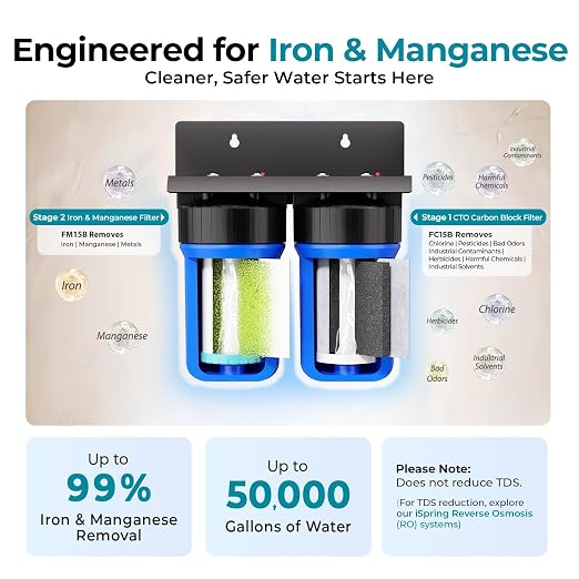 iSpring WGB21BM 2-Stage Whole House Water Filtration System, 10” x 4.5” Carbon - Image 2