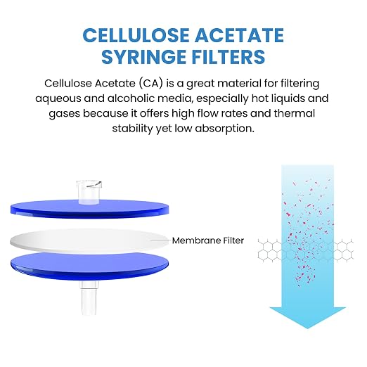 Cellulose Acetate Membrane Syringe Filter 25mm Diameter 0.22um Pore Size - Image 3