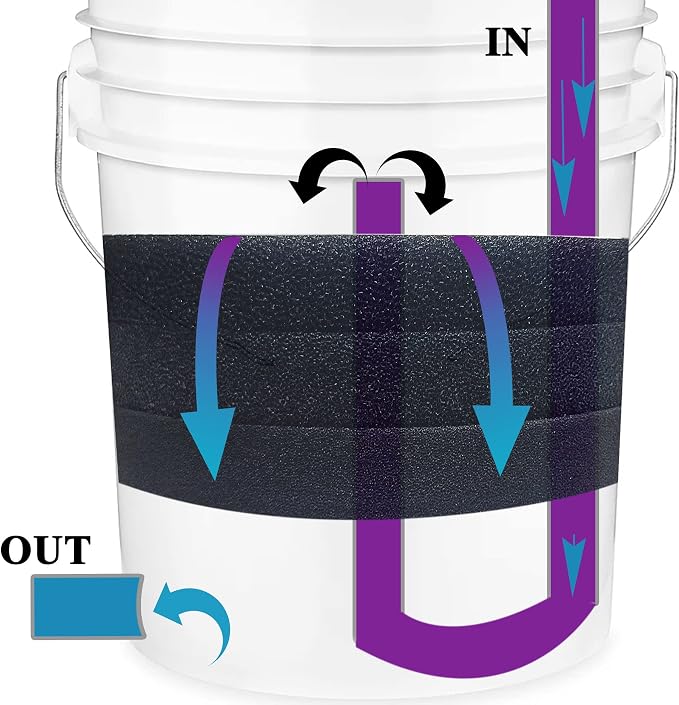 Aquarium Pond 5 Gallon Bucket DIY Bio Sponge Filter Media Pad Rounded 11x11 - Image 5