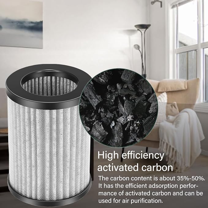 4 Pack PureZone Mini Portable Replacement Filter - Image 5