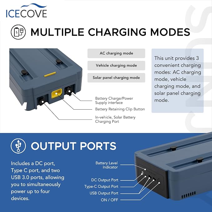 IceCove Portable Air Conditioner - Image 4