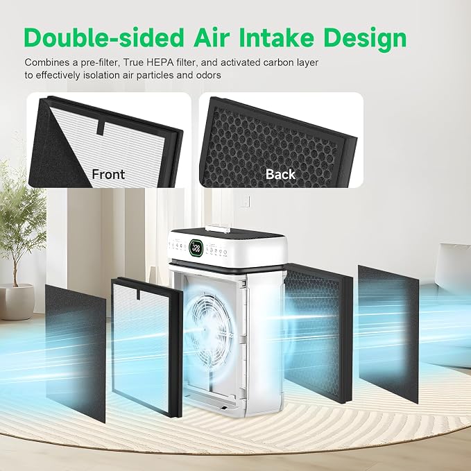 4 Pack A-2 Replacement Filter Compatible - Image 6