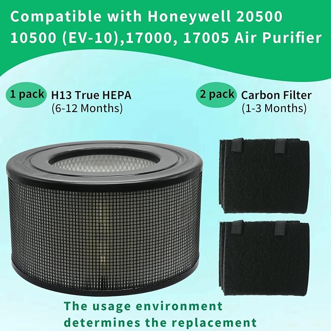 20500 H13 Replacement HEPA & Carbon Pre Filter Kit - Image 4