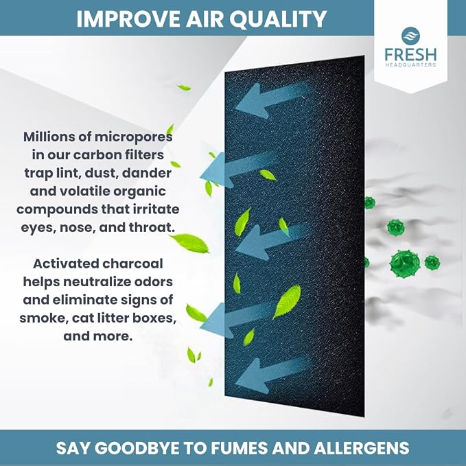 Activated Carbon Filter Replacement - Image 7