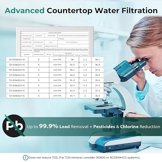 iSpring CKC1-PB 2.5" x 10" Countertop Water Filter, SGS-Tested, Odors. THMs - Image 3