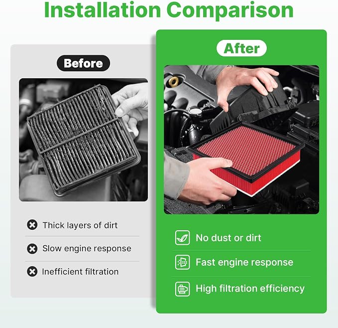 2PCS Engine Air Filter Fit for 2016-2023 Toyota Tacoma 3.5L, 2013-2021 Tundra - Image 4