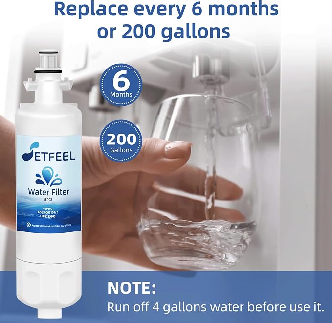 Adq360061 Water Filter Replacement - Image 6