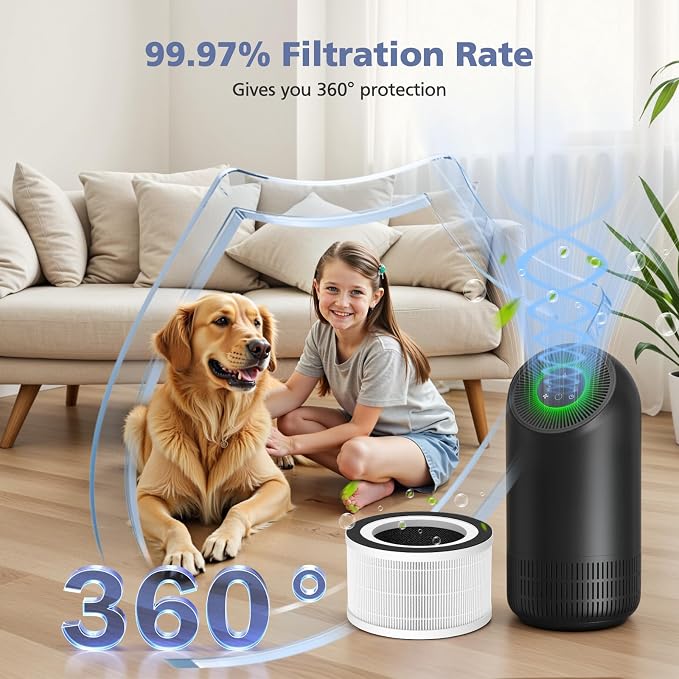 3-Pack H13 Filter Compatible - Image 7