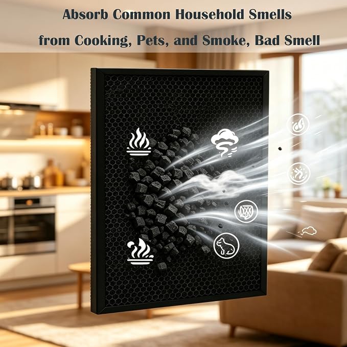 XQ Filter Replacement for Winix Tower: Air Purifier Pro XQ | part # - Image 4
