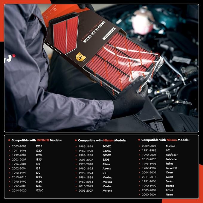 A-Premium High-performance, Pre-oiled Engine Air Filter Compatible - Image 2