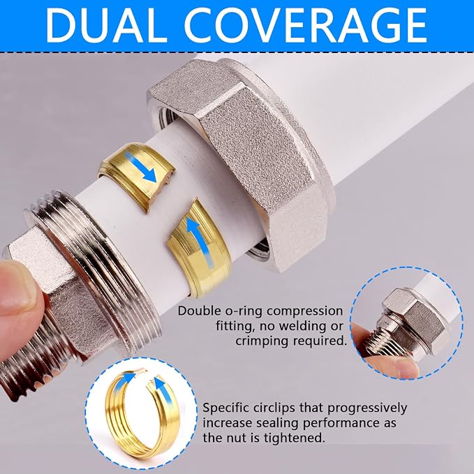 Air Line Fittings For Garage Shop Compressed Air Line Kit System, 3/4"Piping x - Image 6