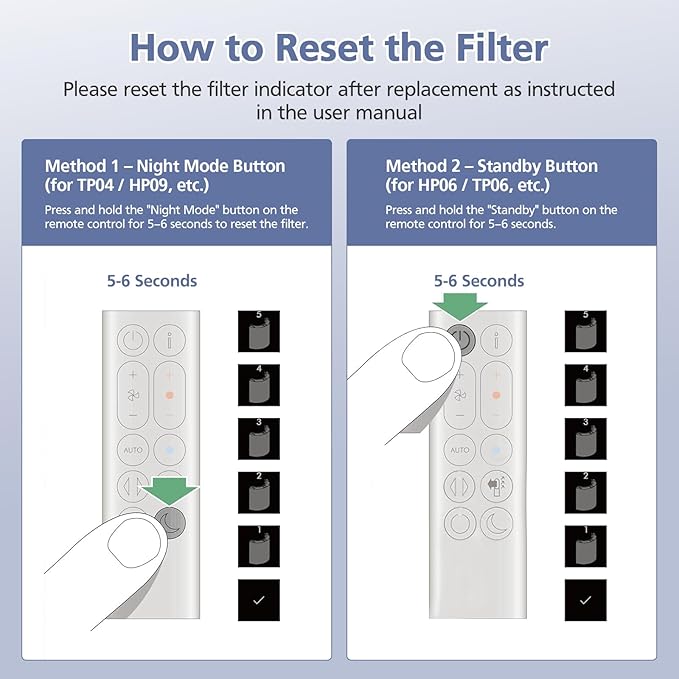 360° Combi Glass H13 Hepa + Activated Carbon Filter Compatible - Image 6