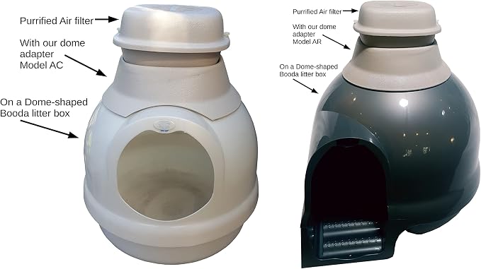 Product Bundle B - Image 8