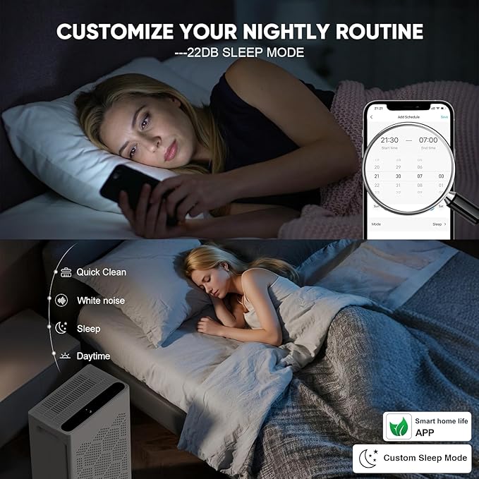 DAYETTE Air Purifiers for Home Large Room Up to 2400 Ft² - Image 4