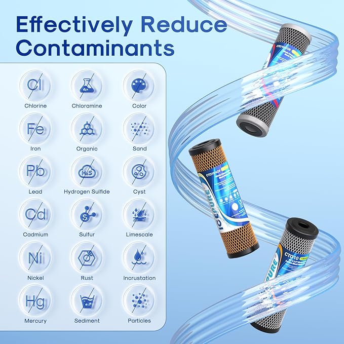 ICEPURE 3-Stage 2.5" x 10" Whole House CTO Activated Carbon Water Filter Set - Image 2
