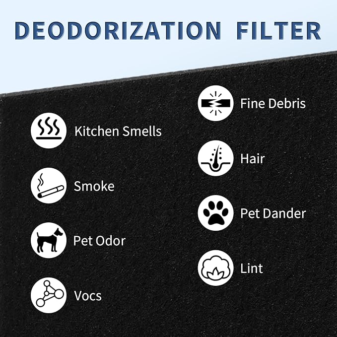HRF-A300 Pre Filter A Replacement - Image 7