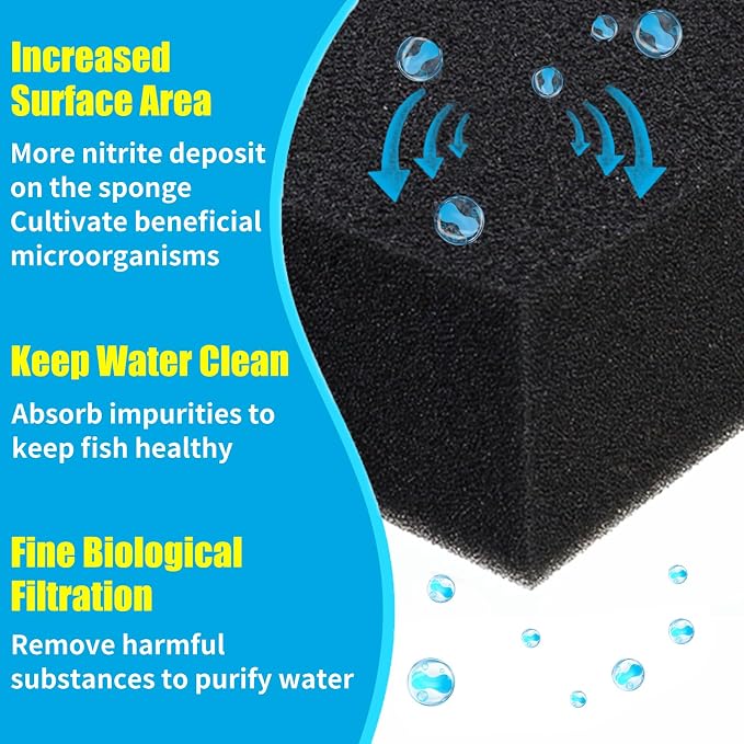 AQUANEAT 2 Pack Aquarium Bio Sponge Filter Media Pad Cut-to-Size Open Cell Foam - Image 4