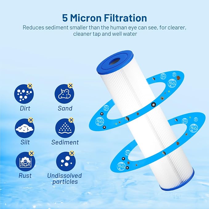 Whole House 5 Micron 10" x 2.5" Pleated Sediment Well Water Filter Cartridge - Image 3