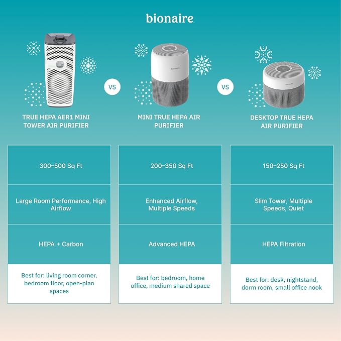 Official Bionaire - Image 8