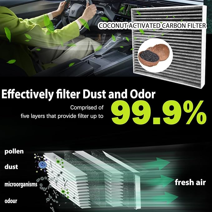 Treeligo 2 PACK CF10134 Cabin Air Filter Compatible - Image 2