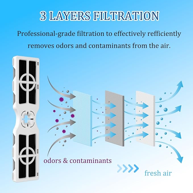Pure Air AF-2 Air Filter Replacement - Image 2