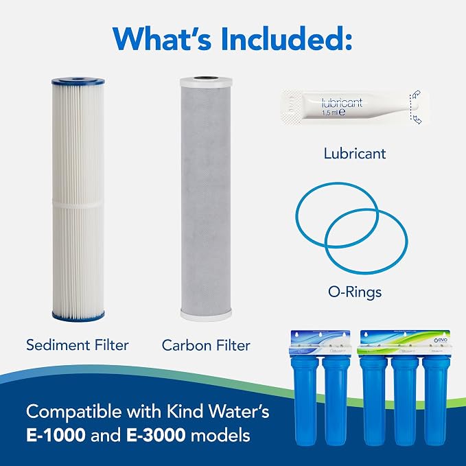 Kind Water 5-Micron Sediment & Carbon Replacement Filters – Fits Kind & Evo - Image 4