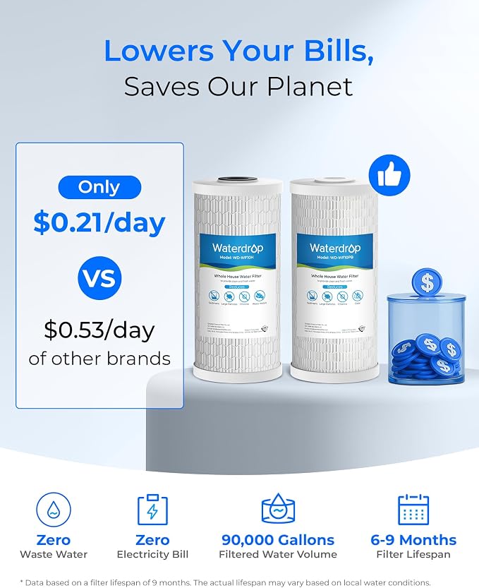 Waterdrop Whole House Water Filter, Sediment Filter Reduce Heavy Metals - Image 7