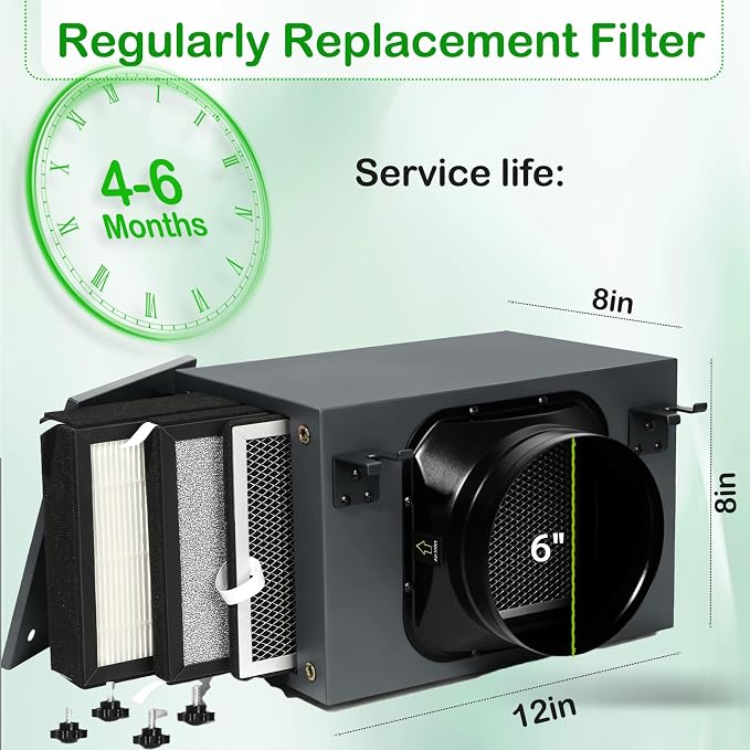 6-inch inline filter box suitable - Image 5
