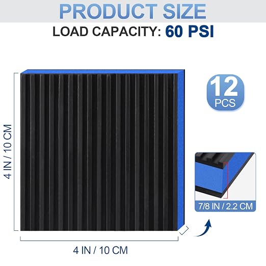 ToLanbbt 12 Pack Anti Vibration Pads - Image 2