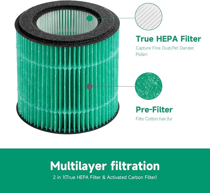 2-Pack P40 Replacement Filter Compatible - Image 3