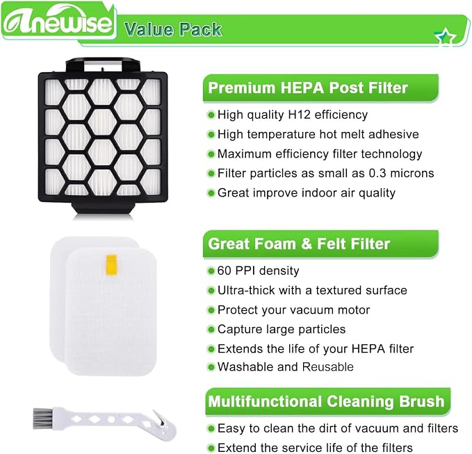 Anewise Replacement Filter for Shark Navigator Zero-M Pet Pro ZU102 ZU60 ZU62 - Image 3