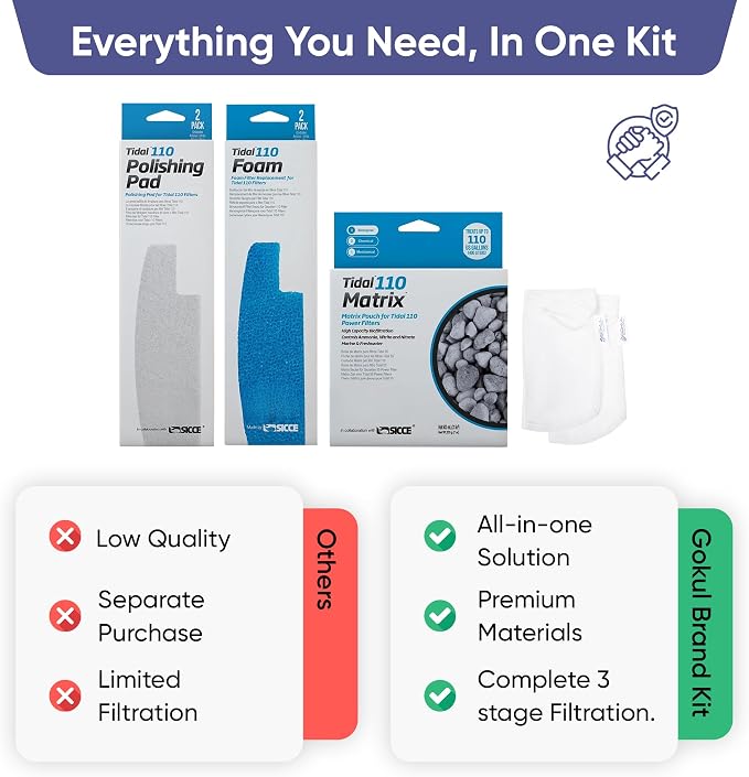 Tidal 110 Filter Maintenance and Replacement Filter Media Kit, Including Gokul - Image 4