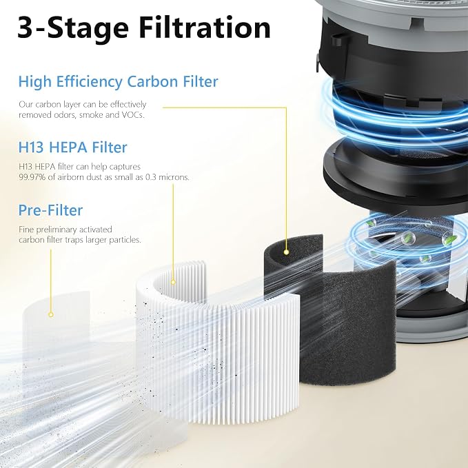 2-Pack BW302 Replacement Filter Compatible - Image 2