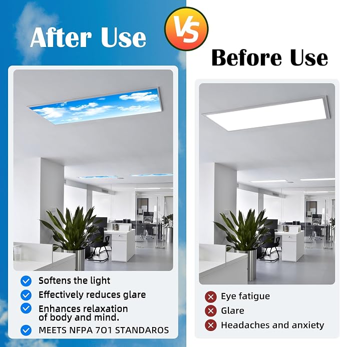 Fluorescent Light Covers -1PCS 4x2 Feet Classroom Covers - Image 4